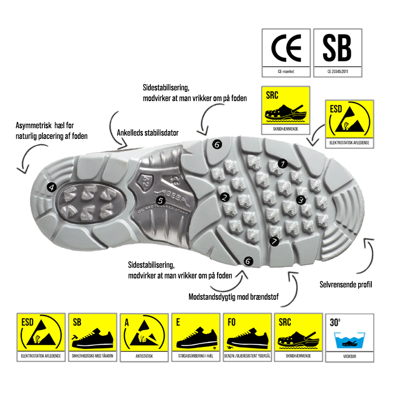 321200-01-Abeba-anatom-esd-src-sikkerhedssko-traesko-clogs