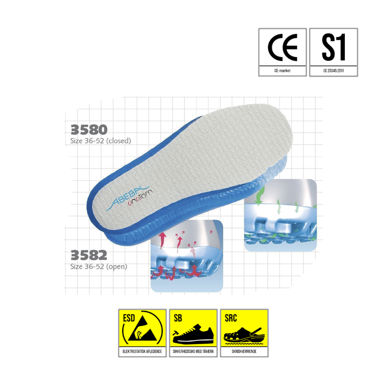 321890-01-Abeba-anatom-esd-src-sikkerhedssko
