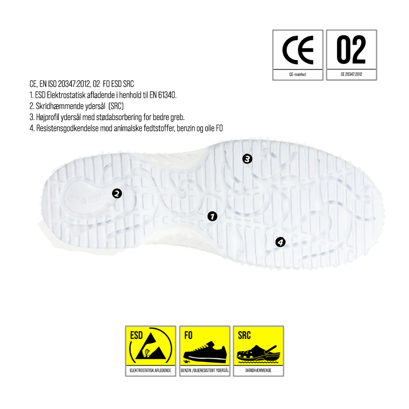 367500-01-abeba-esd-fo-src-arbejdssko-sneakers-fra-reporto