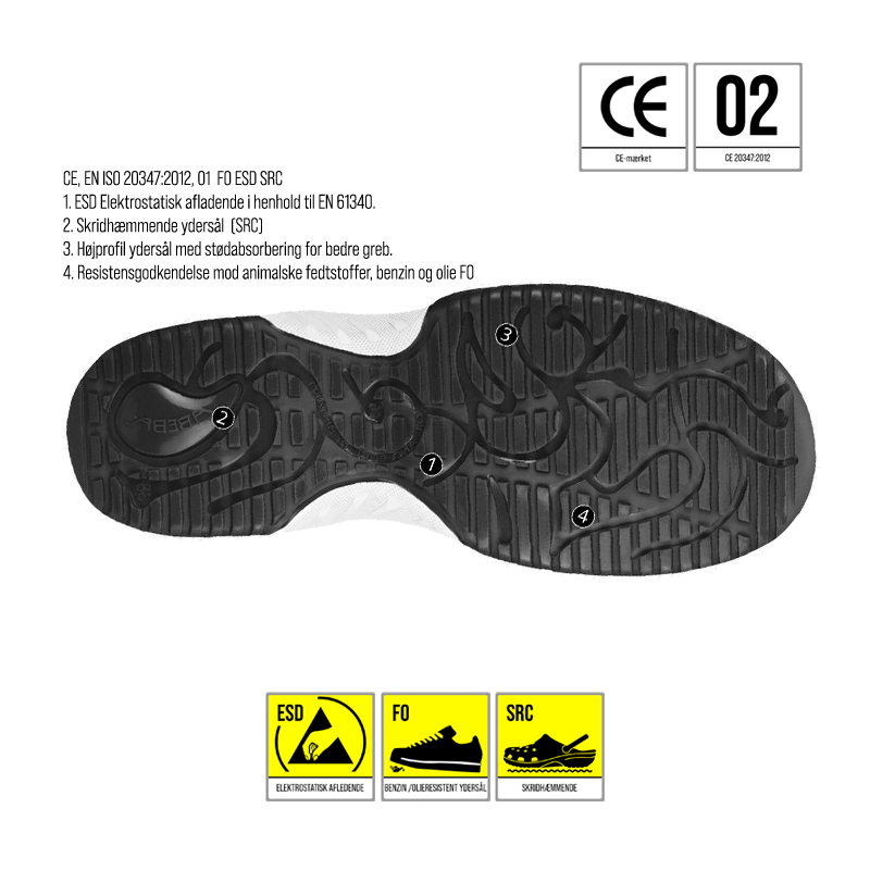 367610-01-abeba-esd-fo-src-arbejdssko-sneakers-fra-reporto