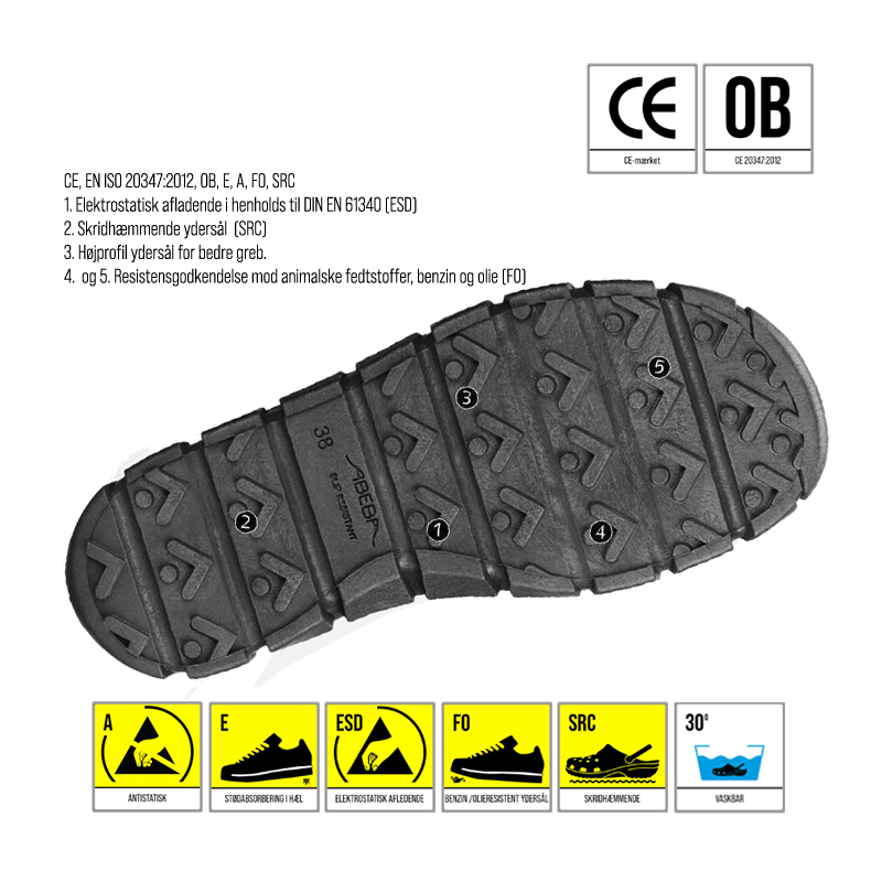 373450-1-Abeba-Dynamict-E-A-ESD-FO-SRC-arbejdssko-fra-reporto-1