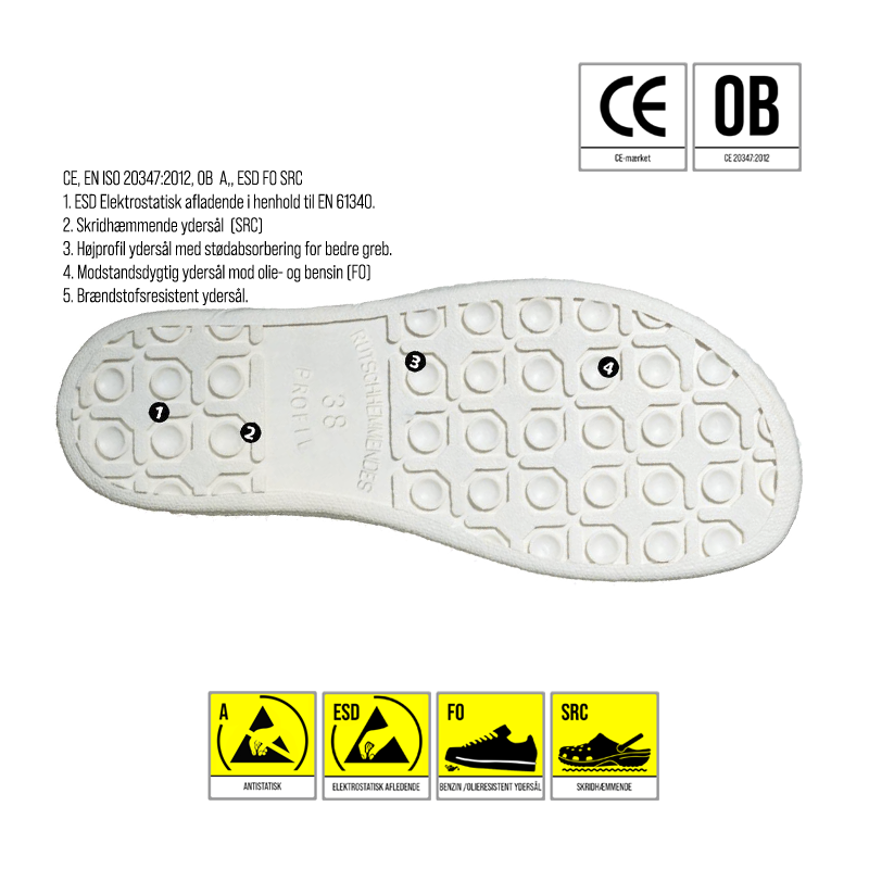 408000-01-abeba-arbejdssandal-glogs-fra-reporto