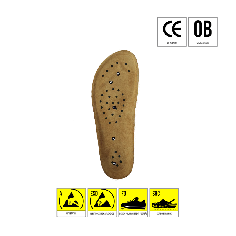 408600-01-abeba-arbejdssandal-glogs-fra-reporto