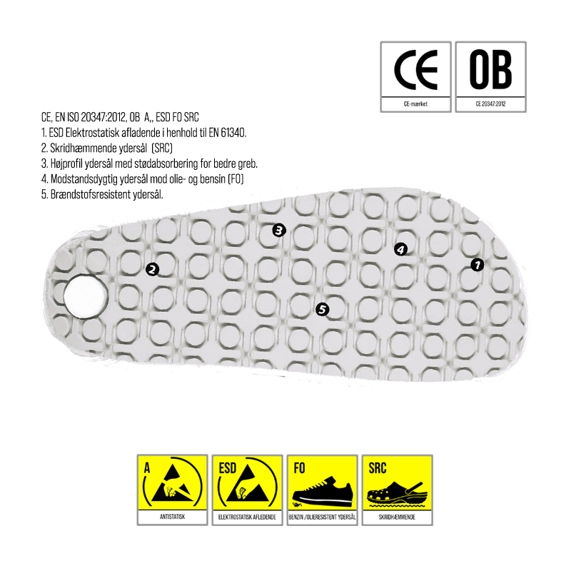 530000-01-abeba-arbejdssandal-clogs-fra-reporto