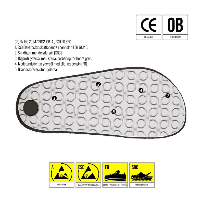 531000-01-abeba-arbejdssandal-clogs-fra-reporto
