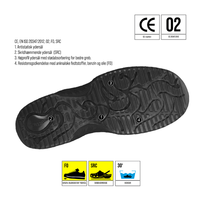 672900-01-Abeba-Uni6-FO-SRC-arbejdssko-fra-reporto