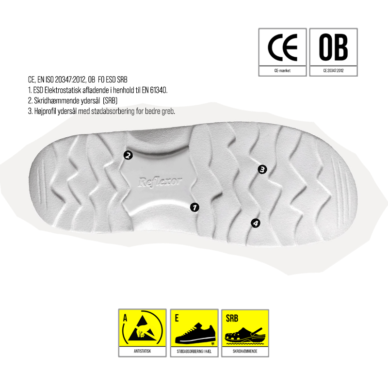 690300-01-abeba-arbejdssandal-clogs-fra-reporto