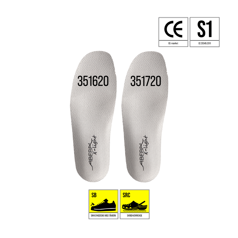 711031-01-abeba-arbejdssko-fra-reporto