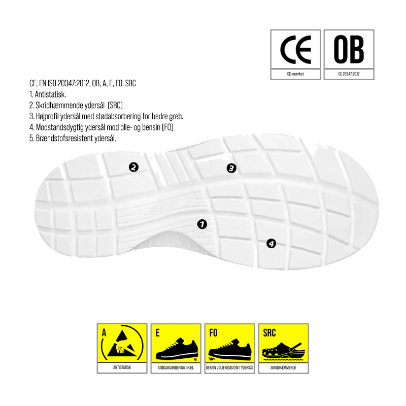 711130-01-abeba-arbejdsko-fra-reporto