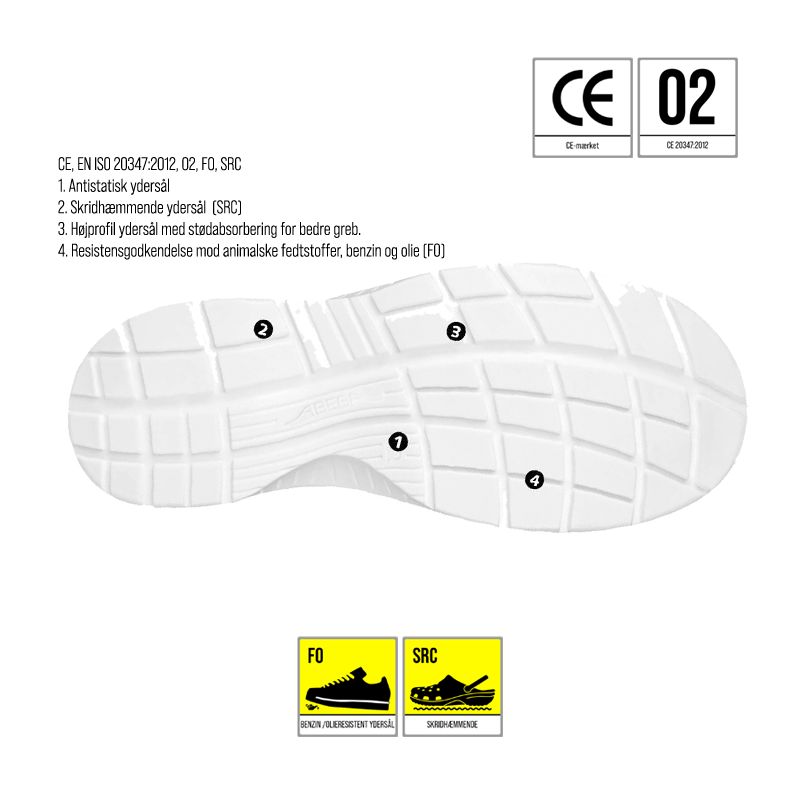 711133-01-abeba-uni6-02-fo-src-sikkerhedssko-arbejdssko-fra-reporto