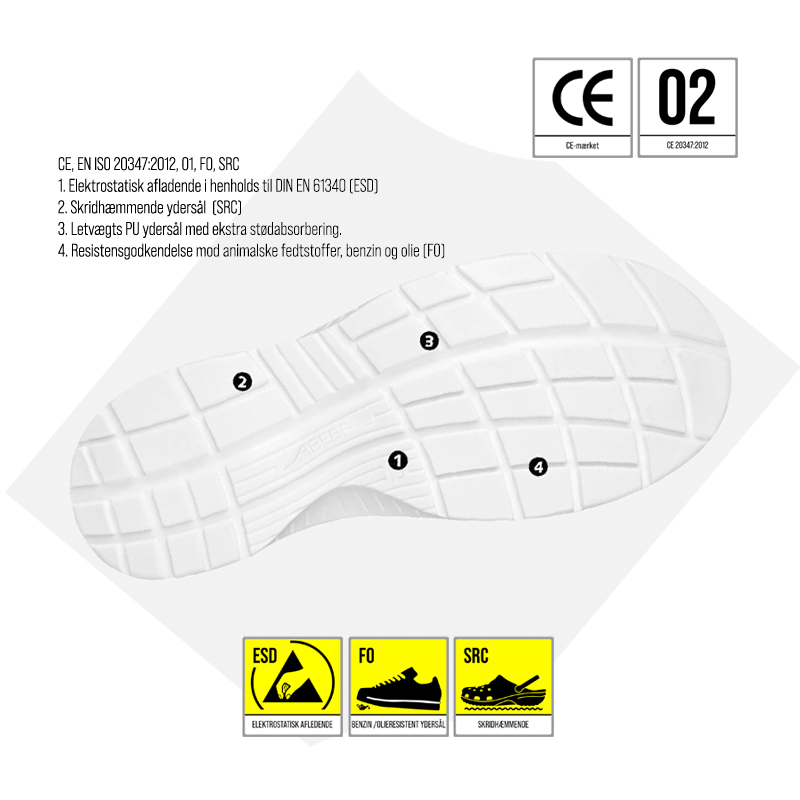 7131132-01-Abeba-X-light-ESD-FO-SRC-arbejdssko-fra-reporto