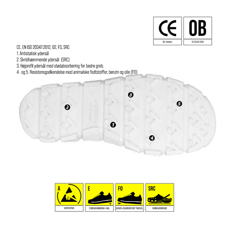 731000-01-abeba-dynamic-ob-a-e-fo-src-sikkerhedssko-arbejdssko-fra-reporto