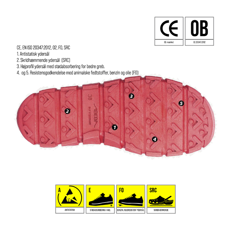 731300-01-abeba-dynamic-ob-a-e-fo-src-sikkerhedssko-arbejdssko-fra-reporto