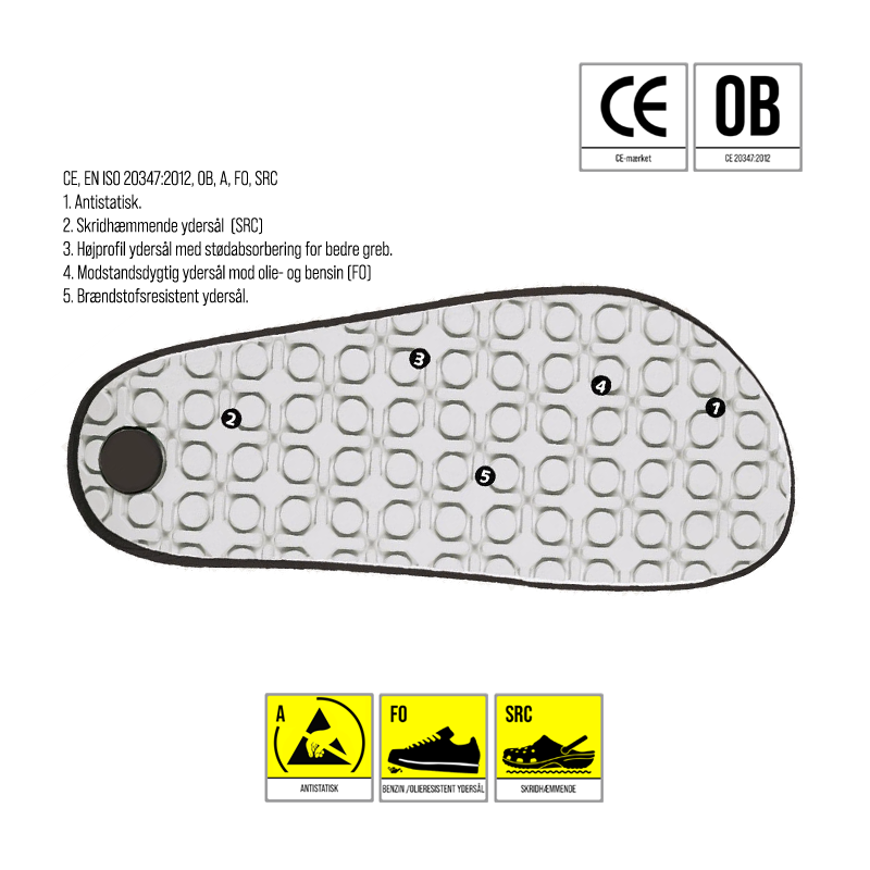 930000-01-abeba-arbejdssandal-clogs-fra-reporto